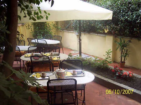 Giardini Di Leopolda Hotell